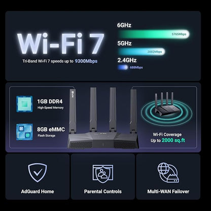 GL.iNet GL-BE9300 (Flint 3) Tri-Band WiFi 7 Router, High-Speed 6GHz Gaming WiFi Router for Wireless Internet, Long Range, 5 x 2.5G VPN Routers for Fiber Optic Modem, Computer Routers, Home & Business