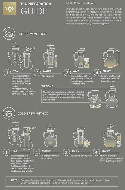 Teabloom Extra-Large Multi-Brew Borosilicate Glass Teapot + Kettle + Pitcher (85 OZ / 2.5 L / 10 CUPS) – Brew and Serve Hot Tea, Iced Tea, Cold Brew Tea and Fruit Infused Water – Solstice Tea Maker