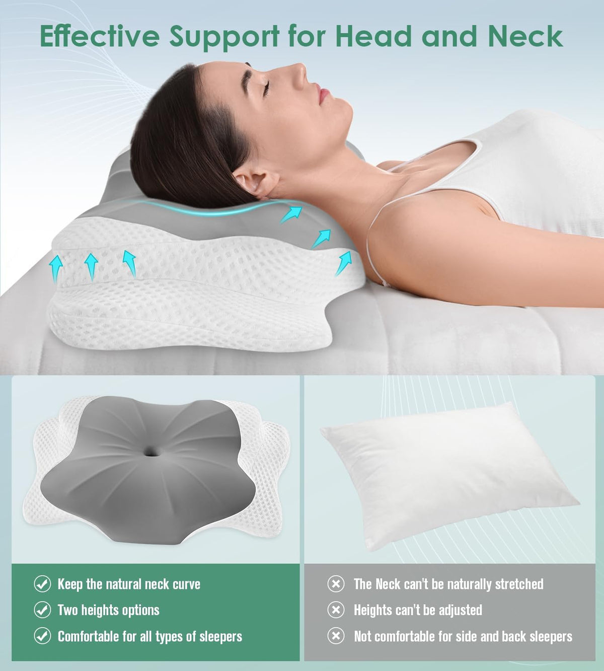 DONAMA Cervical Pillow for Sleeping, Contour Memory Foam Pillow for Neck and Shoulder Support, Ergonomic Neck Pillow for Side Back Stomach Sleepers, Bed Pillows with Cooling Pillowcase