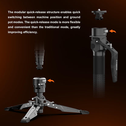 COMAN One-Click Lifting Carbon Fiber Monopod, 69‘’ Camera Monopod with Feet, Lightweight Travel Tripod with Quick Release Plate for Camera, DSLR, Camcorder, Max Load 22lbs/10kg (M1ProV5)