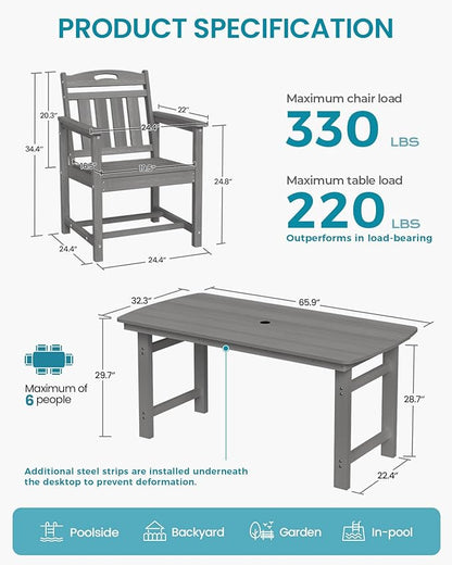 Ciokea HDPE Outdoor Patio Dining Chairs Set of 2, All-Weather Porch Chair
