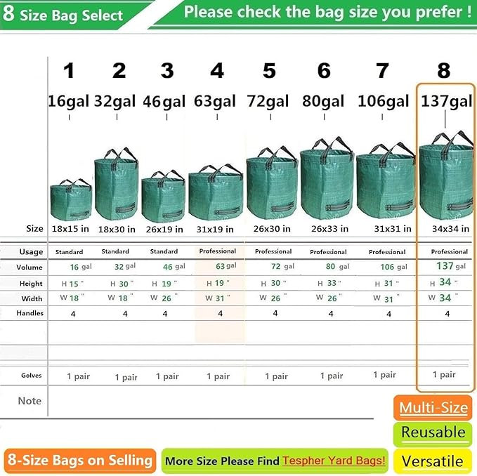 Professional 2-Pack 137 Gallon Lawn Garden Bags Large (D34,H34 inch) Yard Waste Bags w/Gardening Gloves for Big Leaf Bag,Yard Debris,Waste Container,Lawn Trash,Grass Clippings Bag,Weed Bags 4 Handles