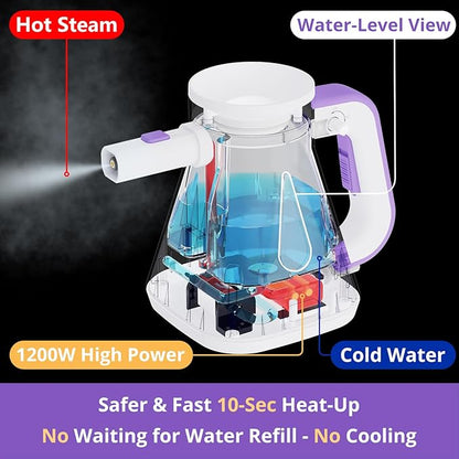 Steam Cleaner Handheld: 1200W Fast 10-Sec Heat-Up-750mL (25oz) Tank-No Cooling-Refill Anytime-Lockable Steam Trigger-14-Piece Kit Hand Held Steamer for Home Car Grout Tile Cleaning White