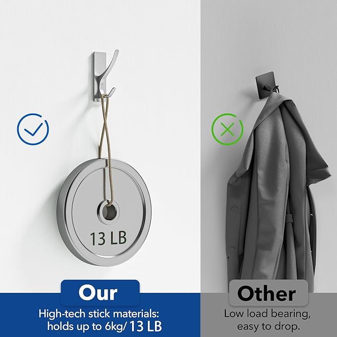 Stick on Hooks for Hanging, Extra Sticky 6KG (Max), Coat Hook on Door for Towel Coat Hat Key, Self Adhesive Hangers Wall Mounted, Silver, 6 Pack