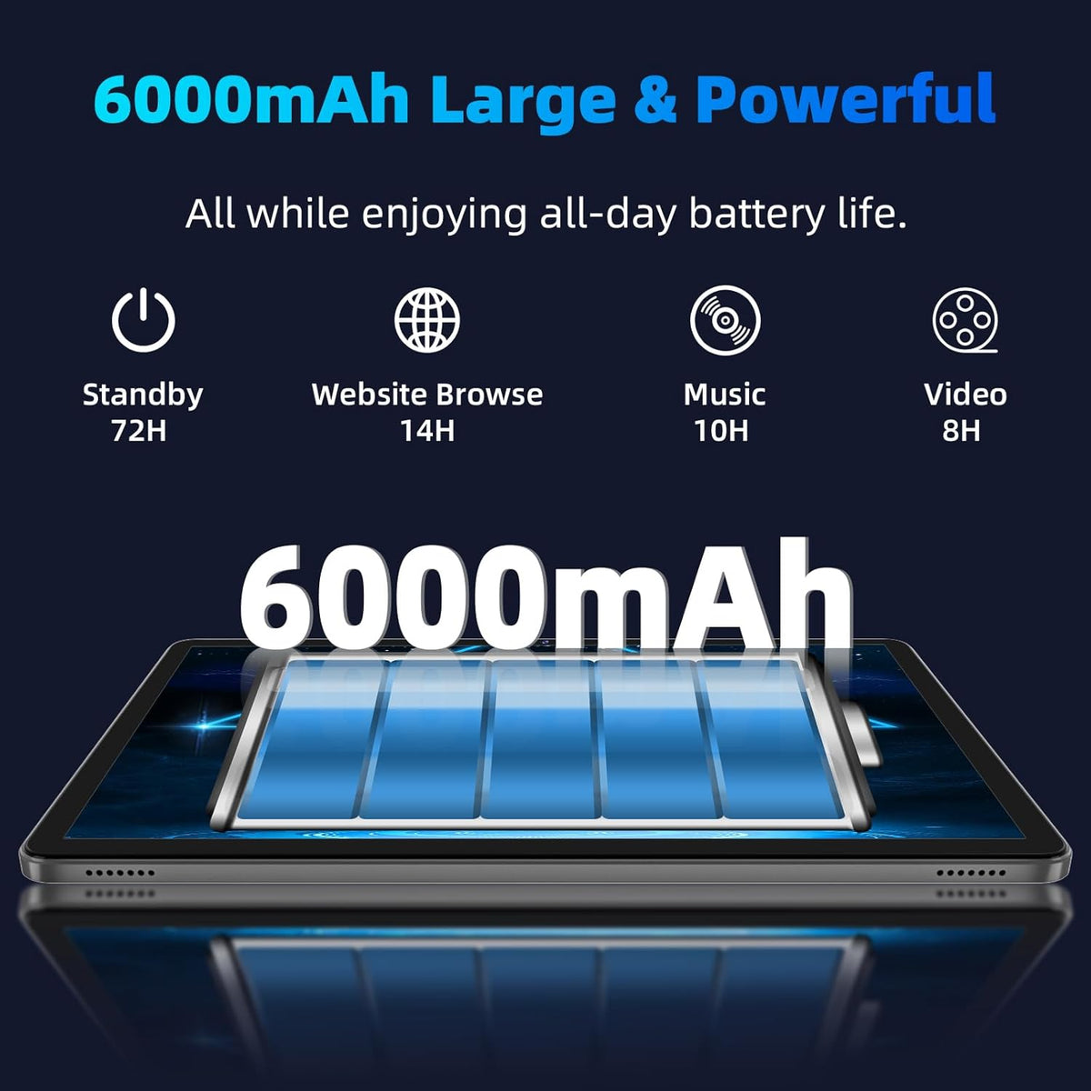 Android 14 Tablet,10 inch Tablets, Octa Core CPU, 10GB+64GB+512GB Expansion, 1280x800 HD IPS Touchcreen Display , Wi-Fi6, Dual Camera, 6000mAh Battery, Bluetooth5, 2 in 1 Tablet PC,Widevine L1