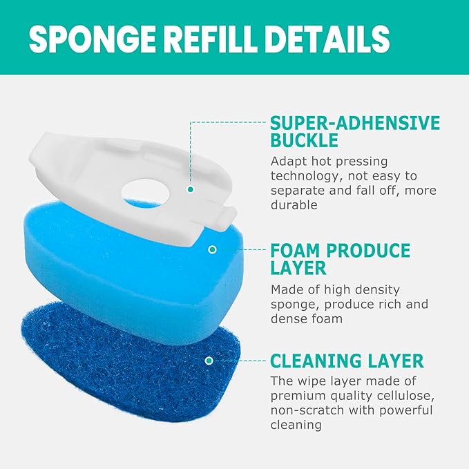 Heavy Duty Dishwand with Refills, Dish Wand Replacement Sponge Heads with Handle, Soap Control Dispenser Leak-Free Scrub, Non-Scratch Advanced Scrubber Brush Pads for Cleaning Dishes Sink Washing Tool