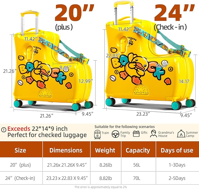 Kids' Lightweight Ride on Luggage with Spinner Wheels & Foldabe Design (Yellow Green Mint, 20"+ Aged 1-3 Toddler)
