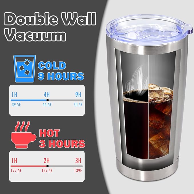 20oz Tumbler Stainless Steel Tumbler Cup with Lid Vacuum Insulated Double Wall Travel Mug, Durable Powder Coated Travel Coffee Tumbler Mug for Hot & Cold Drinks, Stainless Steel,1 Pack