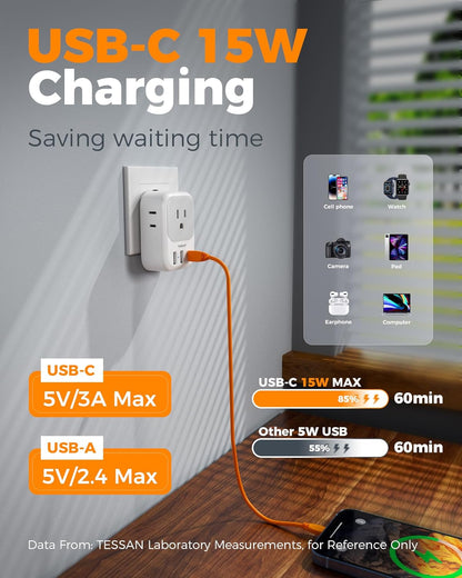 2 Pack European Plug Adapter USB C, TESSAN US to Europe Adapter 4 Outlets 3 USB Charger, Type C International Power Adaptor to Italy Spain France Portugal Iceland Germany, Europe Travel Essentials