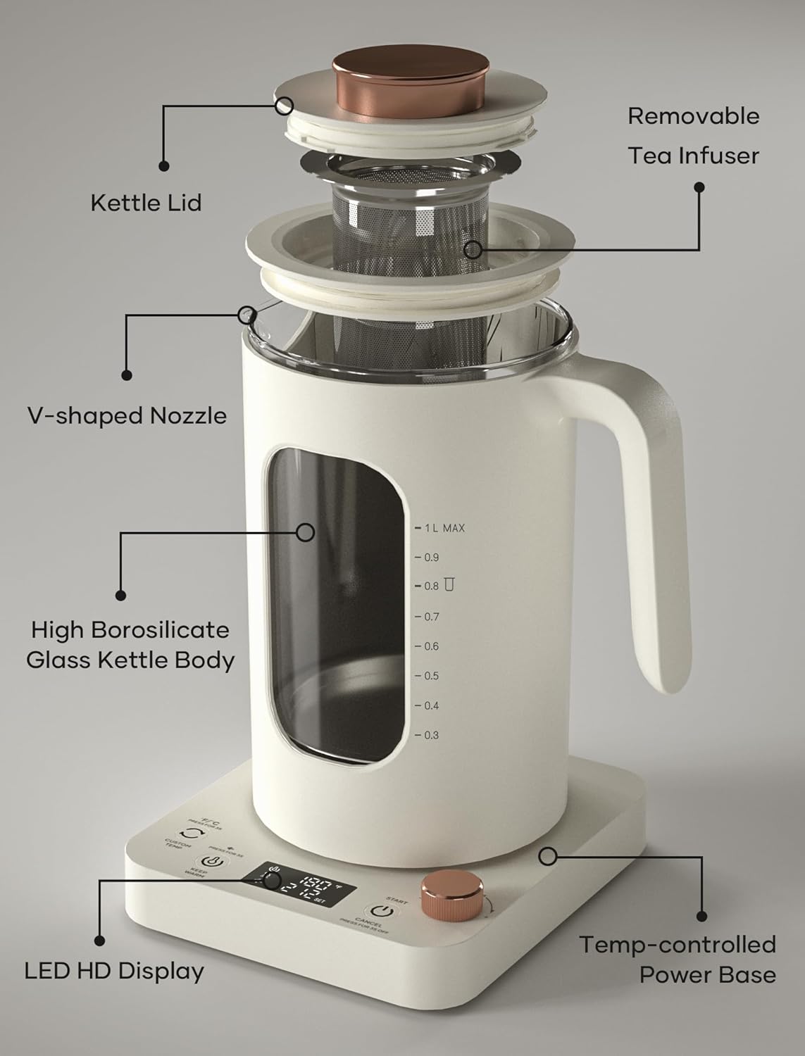 Electric Tea Kettle, INTASTING Glass Electric Kettle with tea Infuser and Precise knob temperature control, 1200W Fast Heating, BPA-Free, Easy to Clean, for Tea and coffee, 1 Liter (Cream White)