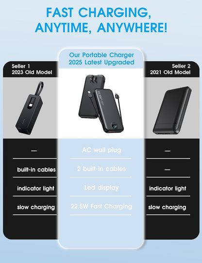 Portable Charger, 12000mAh 22.5W Type C Fast Charging Power Bank with Built-in Cables & Wall Plug, External Battery Bank with LED Display, Travel Essential Battery Pack for iPhone, iPad, Samsung Black
