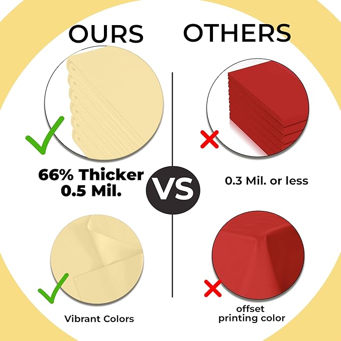 Exquisite 66% Thicker Premium Plastic Table Cloth Rectangle Table Cover 0.5 Mil 12 Pack Light Yellow Table Cloth 54 Inch x 108 Inch Disposable Tablecloth Won't Tear Easily Like Cheap Thin Brands