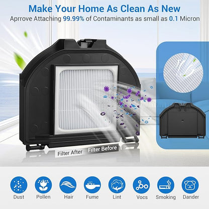 RV2310AE Replacement Parts for Shark RV2310AE AV2310AE RV2320S RV2300S Matrix UR2360S UR2350AE Robot Vacuum Cleaner 1 Brush Roller, 2 HEPA, 2 White Foam, 2 Black Foam, 6 Side Brushes