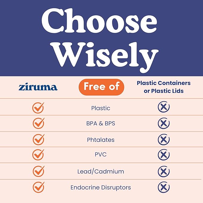 Ziruma Non-Toxic 6.2 Cup Glass Food Storage Containers with Lids, Large Food Containers, Plastic Free Meal Prep, Airtight Food Storage Container, Microwave and Freezer Safe, 2 Pack