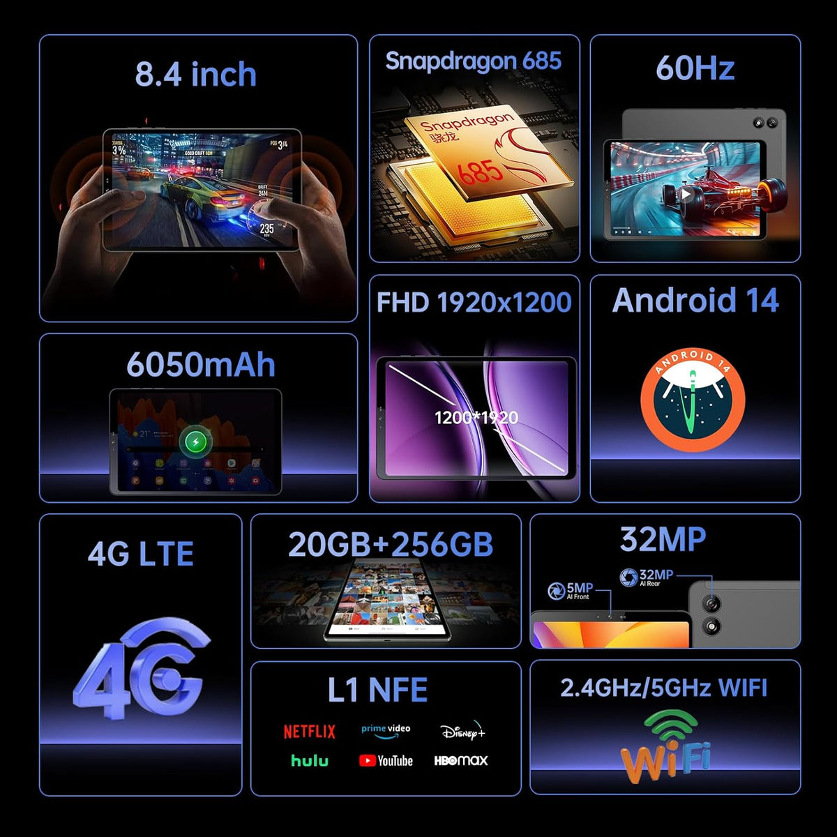 Android Tablet, 8.4 inch Android 14 Snapdragon 685 Processor, 12GB RAM 128GB ROM 1200*1920 IPS HD Touchscreen, 2.4G+5G Wi-Fi 6050mAh Battery Powerful Performance Tablet, 5MP+32MP Dual Cameras