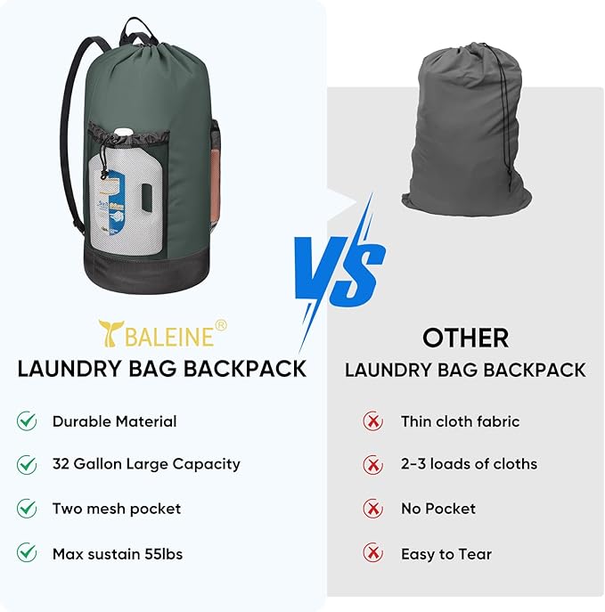 BALEINE 120L Laundry Bag Backpack, 900D Oxford Fabric Large Travel Laundry Bags with Shoulder Straps and 2 Mesh Pockets for College Dorm, Apartment, Laundromat (Dark Grey, 120L)
