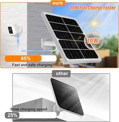 Solar Panel for Security Camera 2 in 1 Port 10W Ring Camera Solar Charger