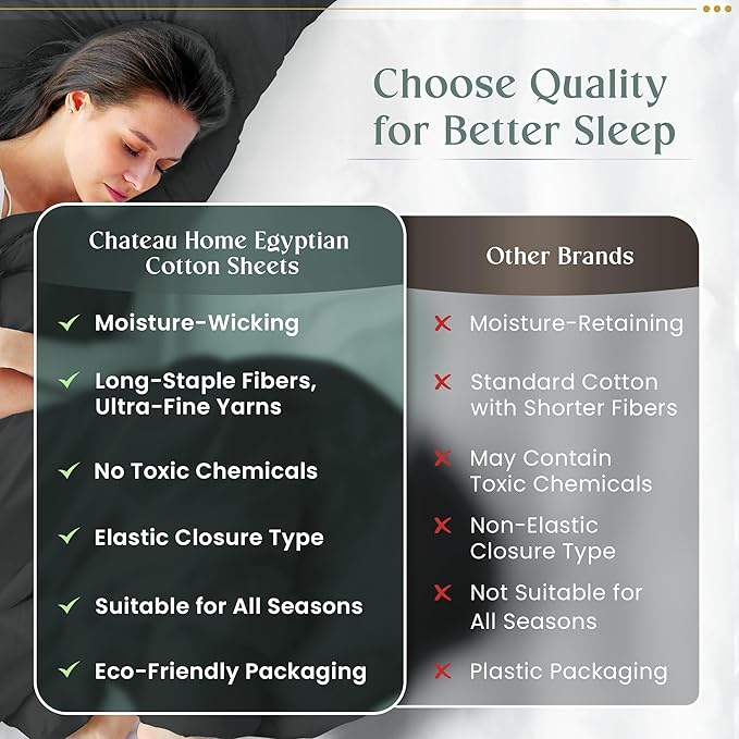 800 Thread Count Egyptian Cotton Sheets Queen Sheet Set Deep Pocket,100% Cotton Bed Sheets Queen Size Set, No Pill Soft & Comfy Naturally Cool Breathable Elasticated Sheet & Pillowcase Sets- Charcoal