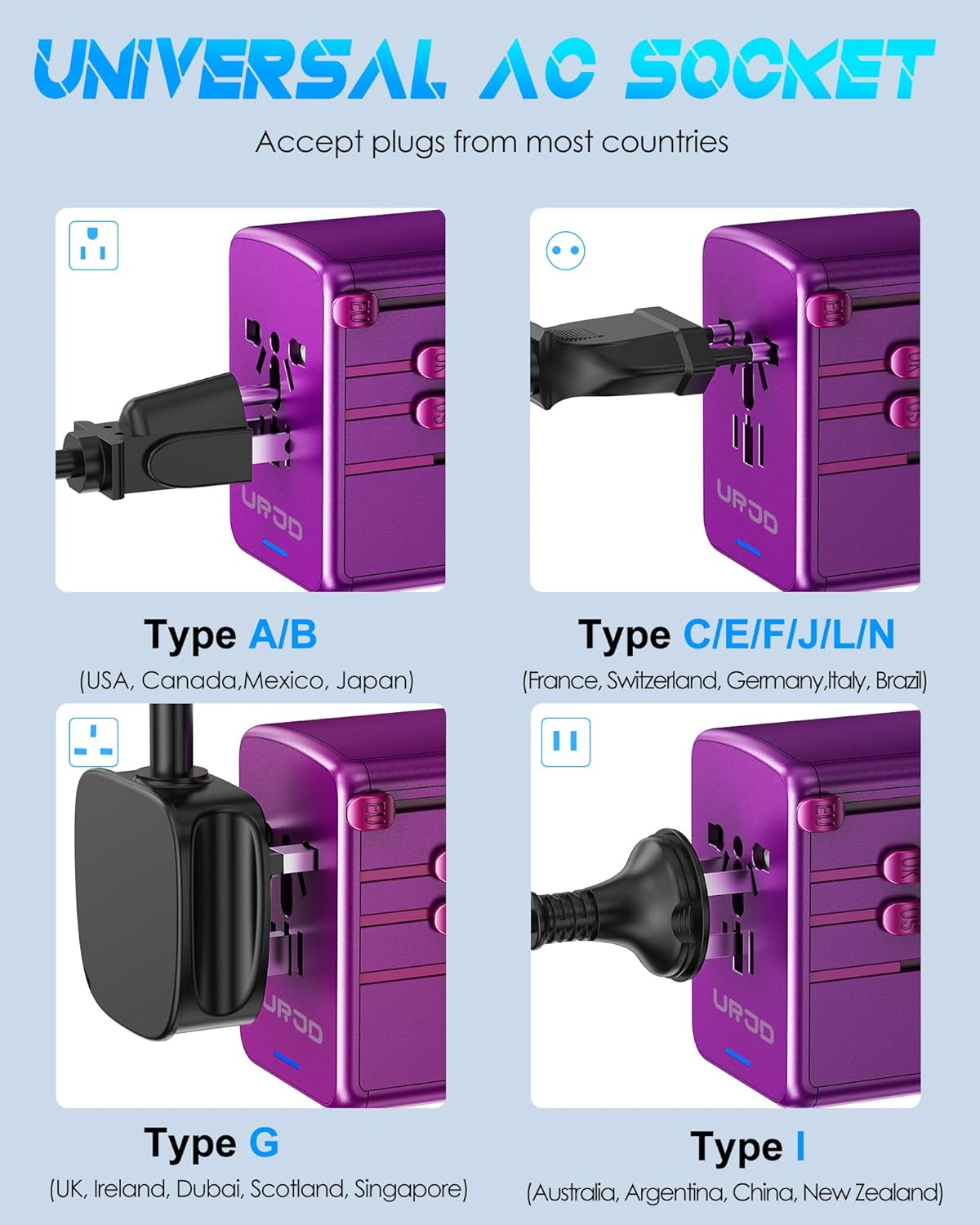 Universal Travel Adapter Offers 5.8A 3X 3.0A USB-C Ports, 2X 2.4A USB-A Ports and Multi AC Outlet, All-in-One International Power Plug Adapter Worldwide Travel Charger for EU USA UK AUS (Purple)