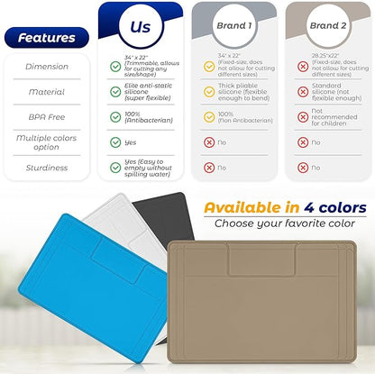 The Original Under Sink Mat - Silicone Waterproof mat, Trimmable, Easy to Clean, Kitchen cabinet liner, Under sink protector mats, Disinfection Surface - 34" x 22" or smaller