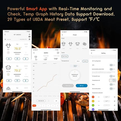 5GHz WiFi & Bluetooth 5.1 Meat Thermometer, Inkbird WiFi Grill Meat Thermometer for Grilling Smoker BBQ Cooking with 4 Probes, IBT-26S Wireless APP Control, Alarm Timer, Backlit LCD, Rechargeable
