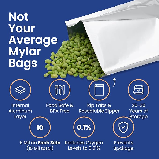 Wallaby 30 Count 1-Gallon Mylar Bags with 400cc Oxygen Absorbers, 10 Mil Total Thickness Long-Term Food Storage Pouches, 10x14 Heat-Sealable Airtight Packaging - Silver