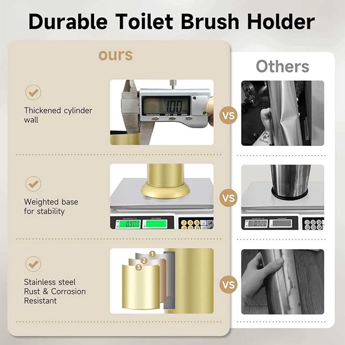 Gold Toilet Brush and Holder，Extra Long Handled Toilet Brush for Bathroom，Stainless Steel Heavy Duty Toilet Bowl Brush,Deep Cleaning Modern Toilet Cleaner Brush -Space Saving, Covered Brush, Durable