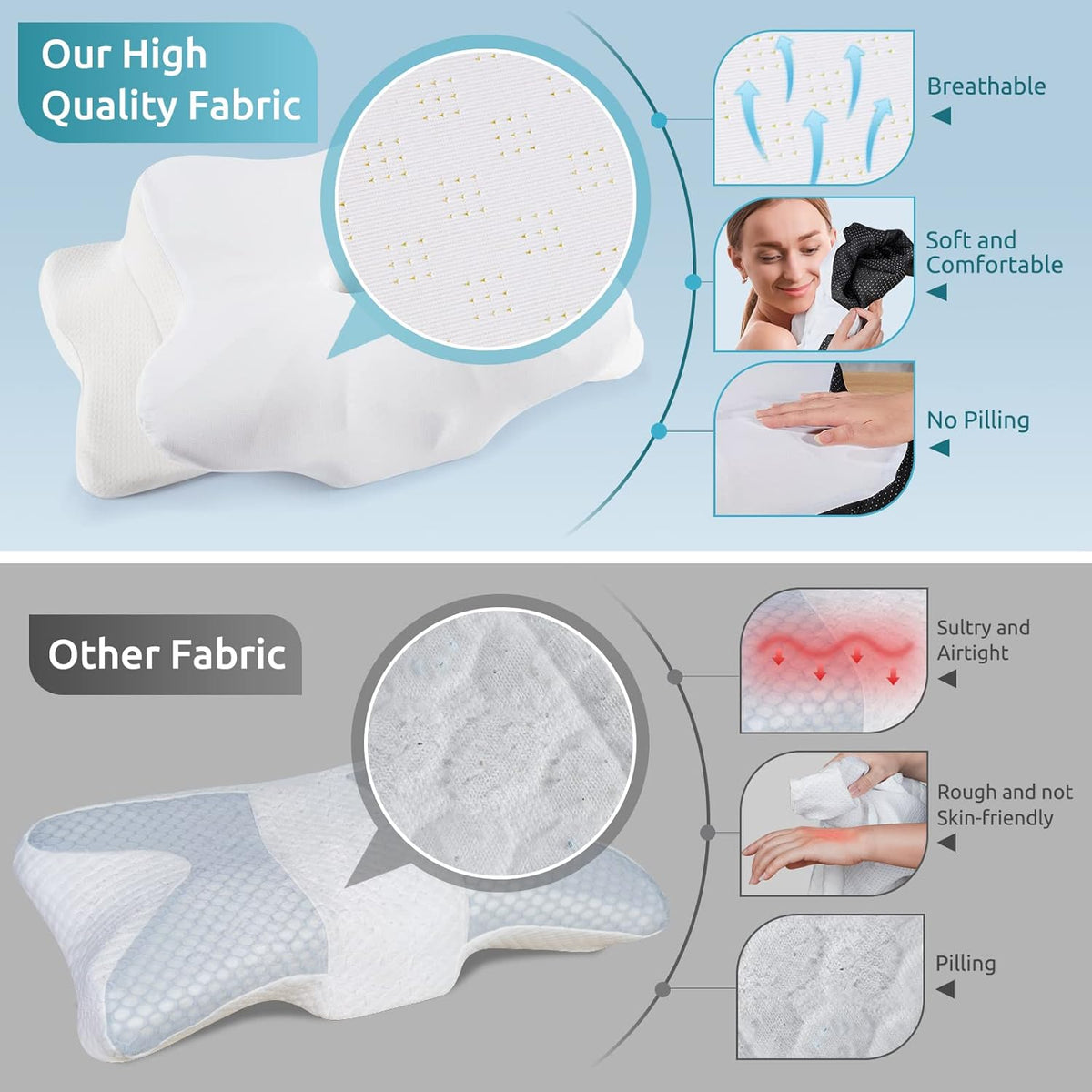 DONAMA Cervical Pillow for Neck and Shoulder,Contour Memory Foam Pillow,Ergonomic Neck Support Pillow for Side Back Stomach Sleepers with Pillowcase-King Size