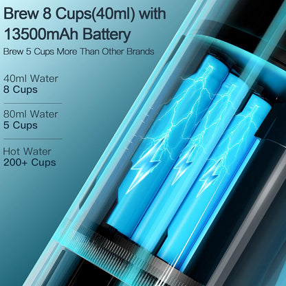 CONQUECO Portable Espresso Machine Travel: 12v Car Coffee Maker for Camping - Small Electric - 2.5 Mins Heating - 8 Cups Espresso for One Charge