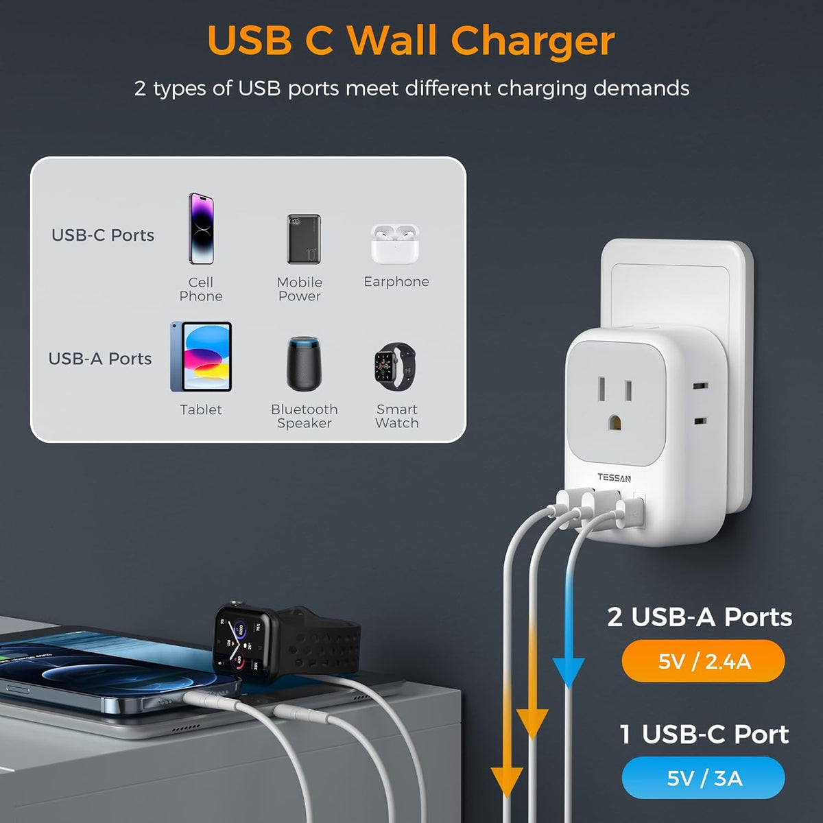 Italy Travel Plug Adapter 2 Pack, TESSAN Italy Power Adaptor with 4 Outlets 3 USB Charger (1 USB C Port), Type L Adapter for US to Chile Ethiopia Libya Syria Tunisia Uruguay