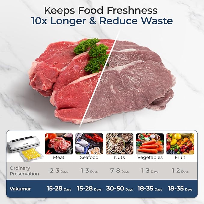 Upgraded Vacuum Sealer Machine for Food, 8 in 1 Food Sealer Vacuum Sealer with Powerful Suction, Dry & Moist Modes, Sous Vide Compatible, Included Car Charger(In-vehicle use)