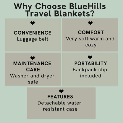 BlueHills Ultra Compact Travel Blanket Pillow in Portable Bag Case Premium Cozy Soft Compact Pack Large Blanket for Airplane Flight Layover Blue - Royal C005