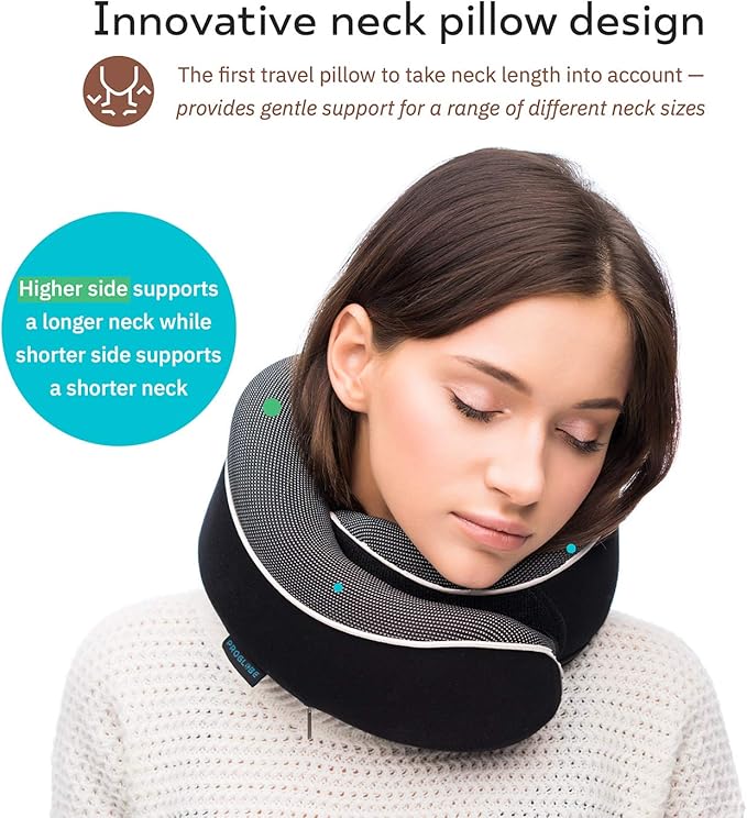 Orthopedic Neck Pillow, Travel Neck Pillows for Airplanes, Memory Foam Kit, 360° Head Support, Airplane Pillow Set with 3D Contoured Eye Masks, Earplugs, and Luxury Mesh Bag (Black)