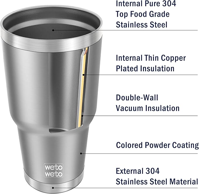 WETOWETO 30 oz Tumbler Stainless Steel Vacuum Insulated Coffee Ice Cup Double Wall Vacuum Coffee Tumbler for Hot and Cold drinks, Suitable for Beach, Travel, Party, Office (Stainless, 1 Pack)