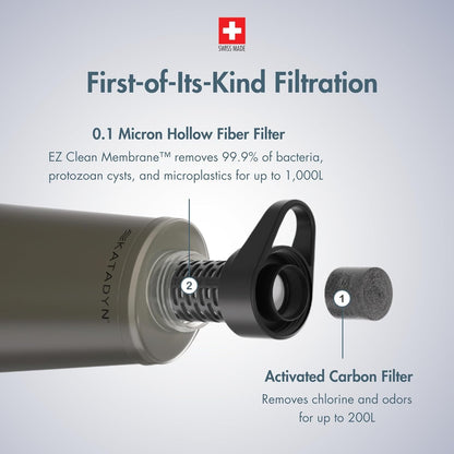 Katadyn BeFree 1.0L Ultralight Collapsible Water Filter Bottle for Hiking, Camping, Backpacking