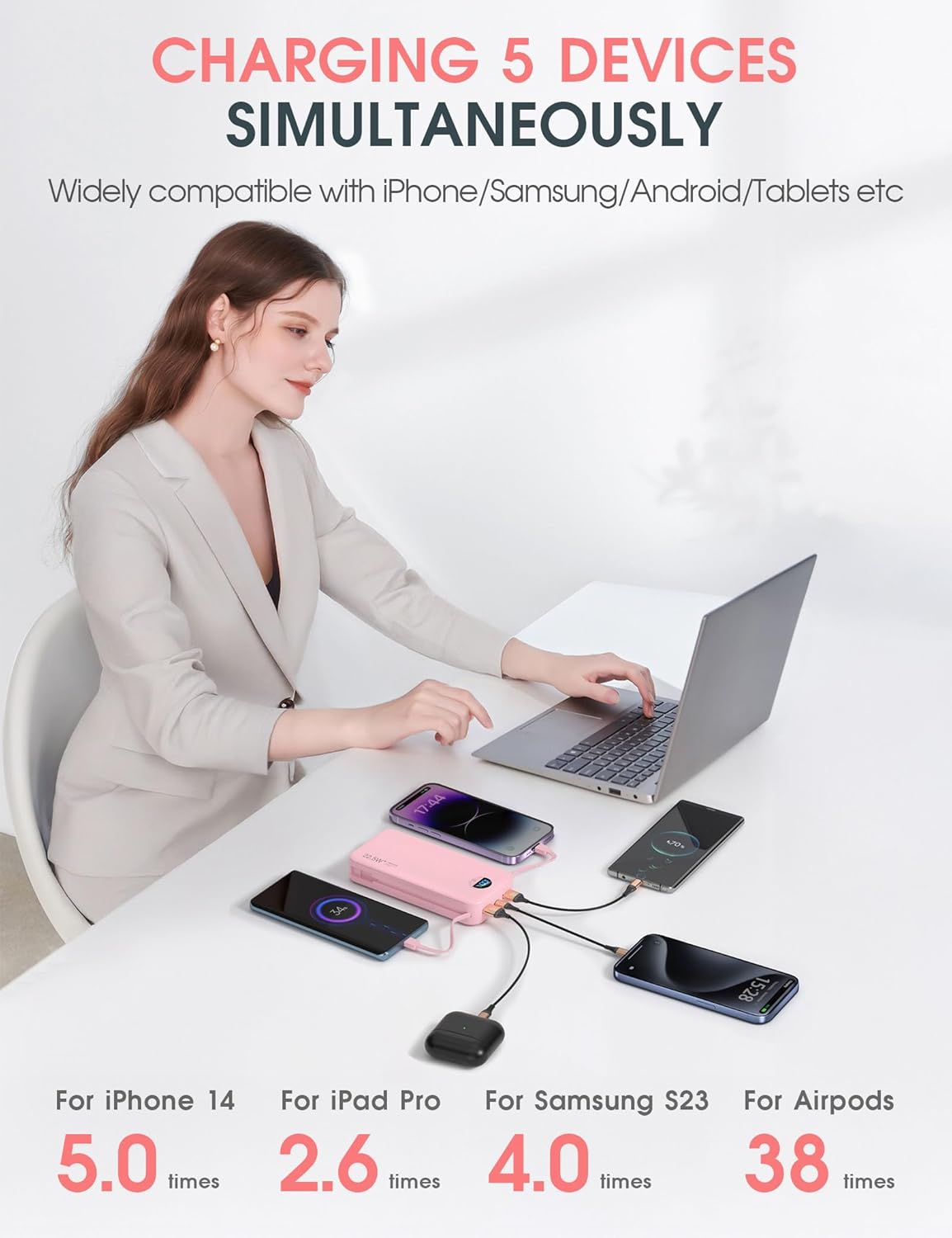 Portable Charger Power Bank, 20000mAh 22.5W USB C Fast Charging Power Bank with Built-in Cables & Wall Plug, Battery Pack with LED Display, Travel Essential Compatible with iPhone, iPad, Samsung Pink