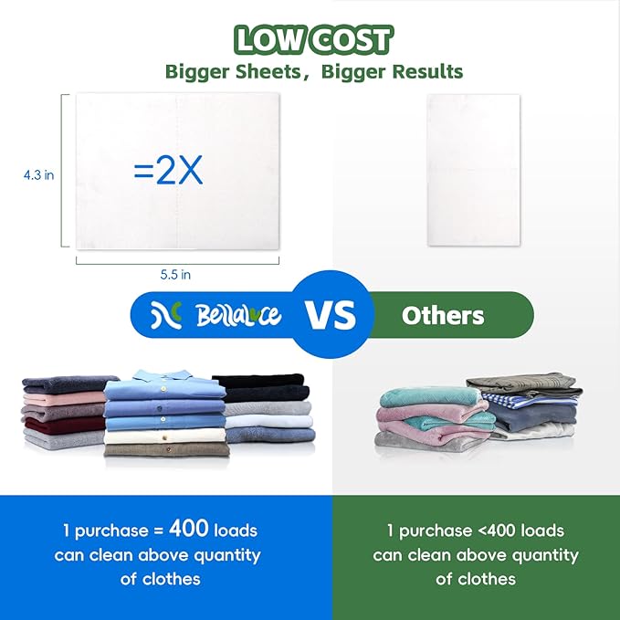 Laundry Detergent Sheets - 400 Loads Unscented Gentle on Sensitive Skin, Laundry Sheets for Dorm,College,Home, Hotel,Apartment,Camping,Ruise,Road Trip,Small Space, Family School Travel Essentials