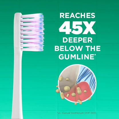 GUM Sonic Powered Toothbrush, Tapered Bristles Clean Below The Gumline, Bundle, White, 1 Handle(1ct) + 2 Refills(2ct. 1pk)