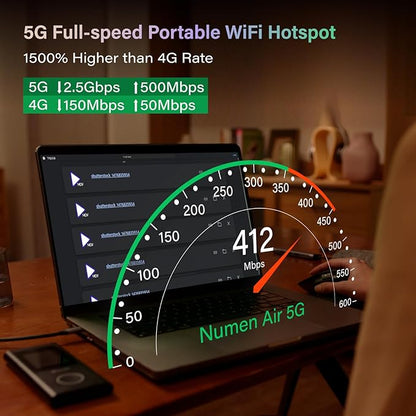 GlocalMe Numen Air 5G Hotspot with 30GB US/CA/MX Data 60Days, Portable WiFi Hotspot for Travel, Ultra High Speed Mobile Hotspot Device with Touch Screen, No SIM Card Required, 16 Connected Devices