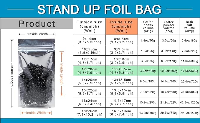 FERENLI 500 Pieces Stand Up Clear Front Zipper Lock Resealable Aluminum Mylar Foil Plastic Packaging Bag for Zip Heat Seal Package Lock with Tear Notch Long Term Food Storage 4.7x7.9 inch