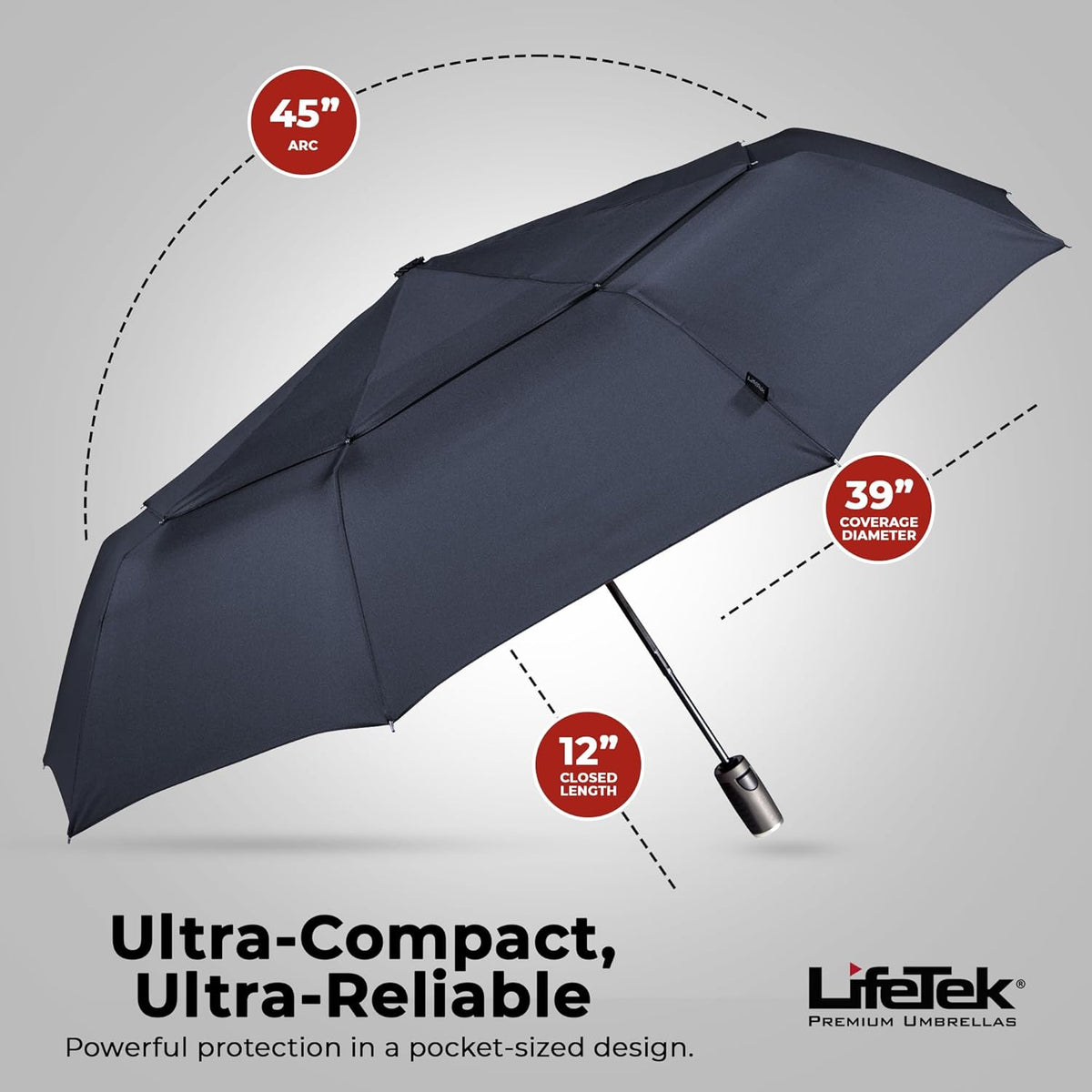 LifeTek Premium Travel Umbrella - Windproof & Compact for Men & Women, Automatic Open Close, Fits in Purse Laptop Bag or Backpack, Strong Frame for Heavy Rain & Sun UV Protection