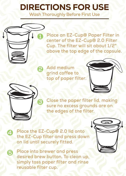 Perfect Pod EZ-Cup Disposable Coffee Filters for Reusable Coffee Pods - 5 Pack (250 Filters) Paper Coffee Pod Filters