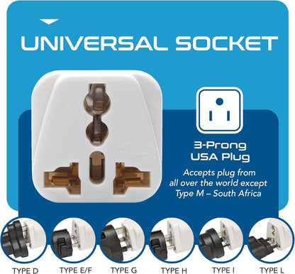 Ceptics Europe to US plug adapter, Type B USA Plug adapter compatible with plugs from Europe, India, and other countries - India to USA plug adapter is CE Certified & RoHS Compliant, White, 3 Pack