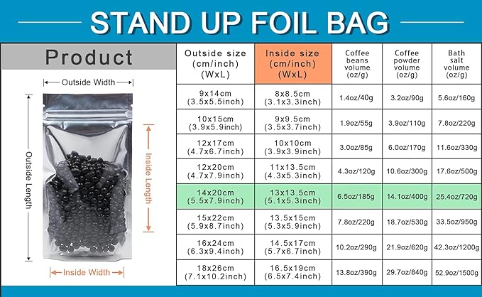 FERENLI 100 Pieces Zipper Lock Stand Up Clear Front Resealable Aluminum Mylar Foil Plastic for Zip Packaging Bag Heat Sealable Lock with Tear Notch Long Term Food Storage 5.5x7.9 inch