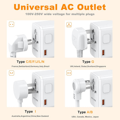 PD100W GaN Universal Travel Adapter, International Power Adapter in One, 3 USB C & 1 USB A & AC Outlet, Travel Adapter Worldwide Plug Adapter with USA EU UK AUS Plugs for Laptops,Tablets,Phones