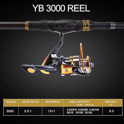 Sougayilang Fishing Rod Reel Combos Carbon Fiber Telescopic Fishing pole with Spinning Reel for Travel Saltwater Freshwater Fishing