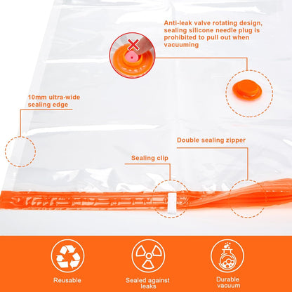 AGPTEK 12 Pack Vacuum Storage Bags(3 Jumbo/Large/Medium/Small) Compression Storage Bags for Blankets Clothes, Space Saver Vacuum Seal Bags for Clothing Bedding Travelling Luggage(Electric Pump)