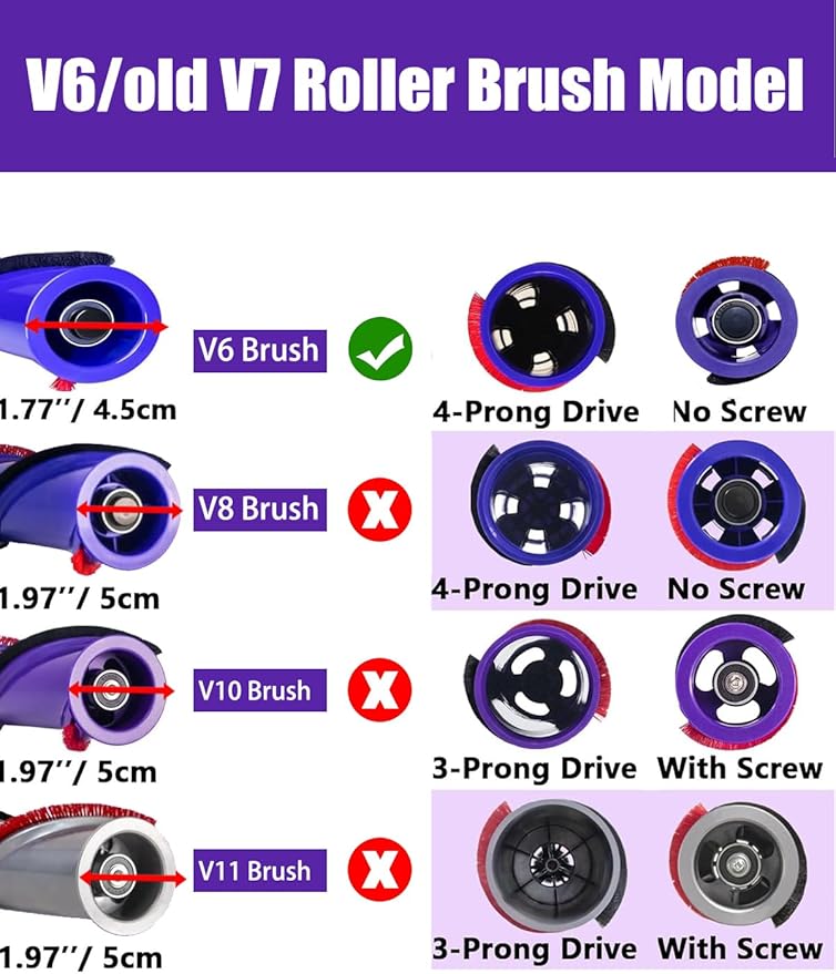 V6 Roller Brush Replacement Parts Compatible with Dyson V6 Animal Absolute Cordless Vacuum,V6 Brush Cleaning Head Accessories.Part No. 966821-01, 966084-01 (4-Prong, tip is 4.5 cm