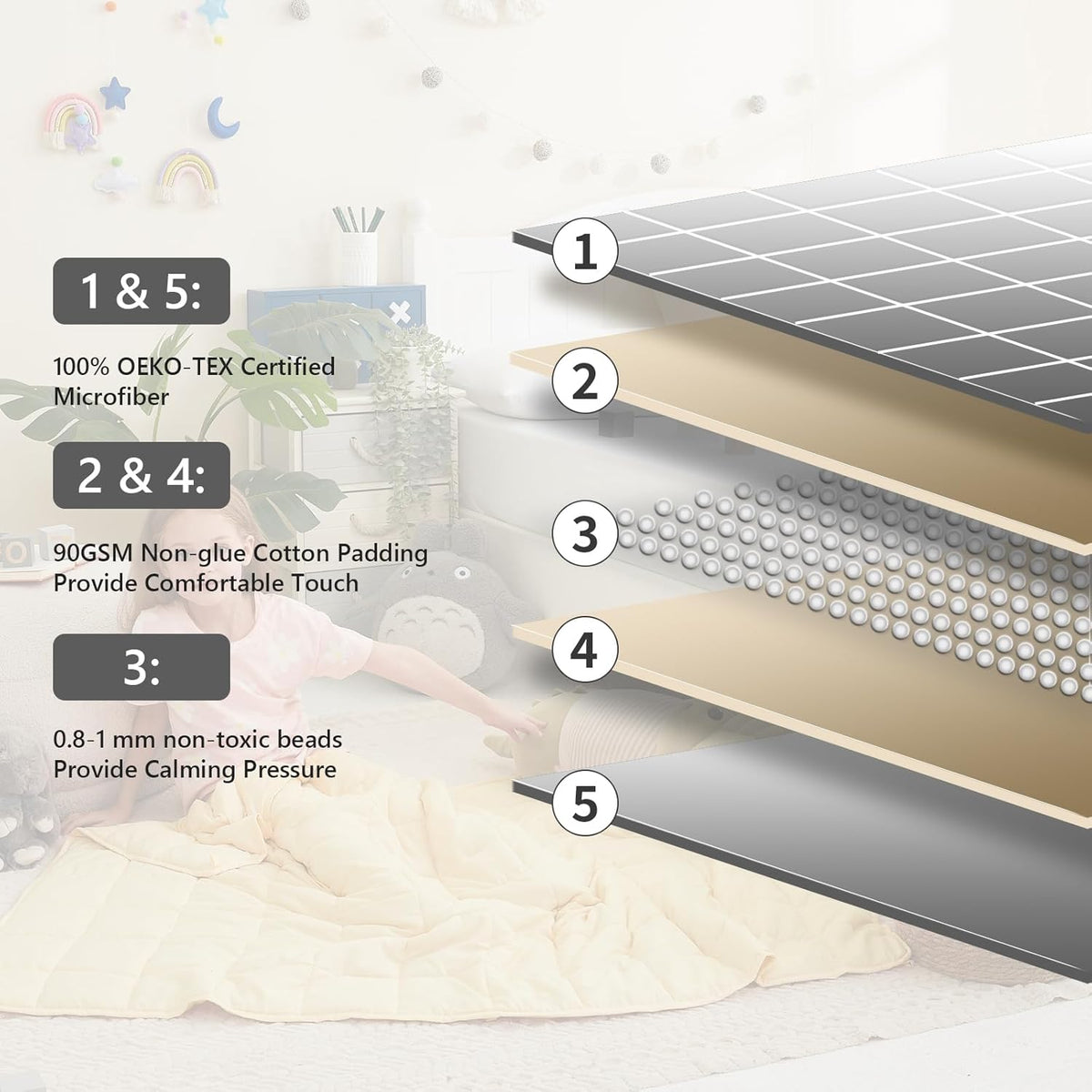 L'AGRATY Weighted Blanket - 40"x60" 10lbs Breathable Weighted Blanket Microfiber Material with Glass Beads