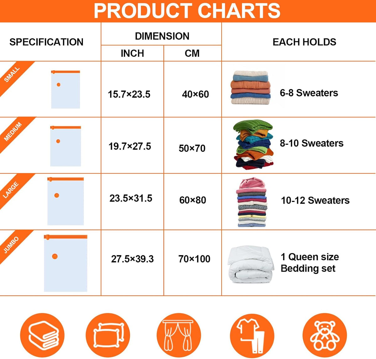 AGPTEK 12 Pack Vacuum Storage Bags(3 Jumbo/Large/Medium/Small) Compression Storage Bags for Blankets Clothes, Space Saver Vacuum Seal Bags for Clothing Bedding Travelling Luggage(Electric Pump)